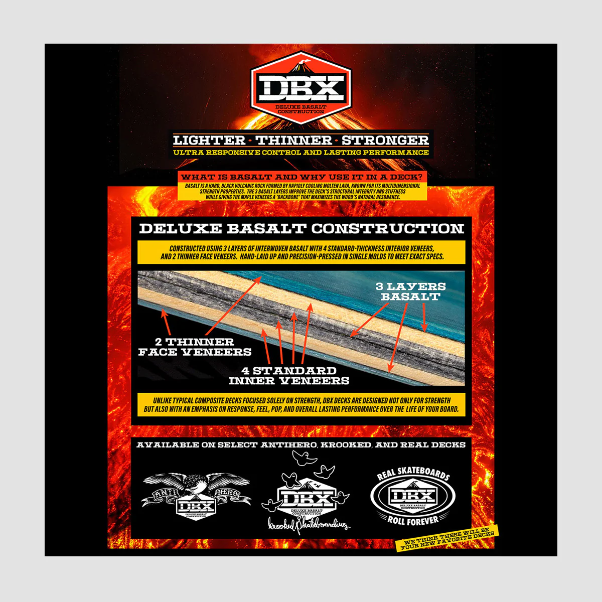 Antihero DBX Eagle Skateboard Deck Black - 8.5" - Image 2