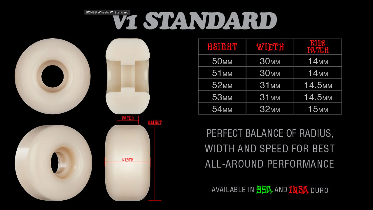 Bones Retros V1 Standard 99A STF Skateboard Wheels White 53mm - Image 3
