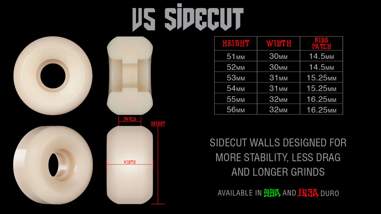 Bones Retros V5 Sidecut 99A STF Skateboard Wheels White 52mm - Image 3