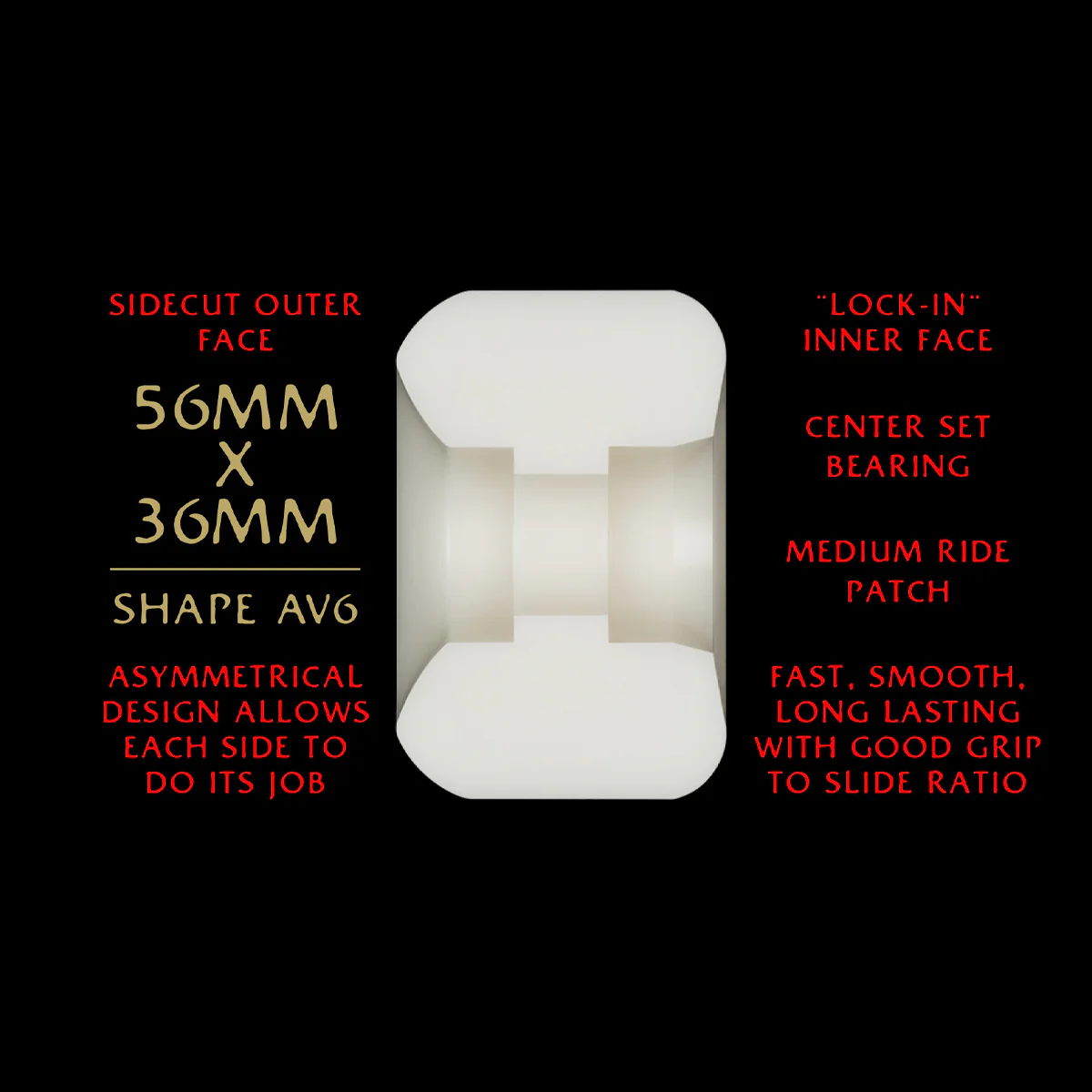Powell Peralta Dragon Formula Nano Rats 93A AV6 Skateboard Wheels White/Red 56x36mm - Image 2